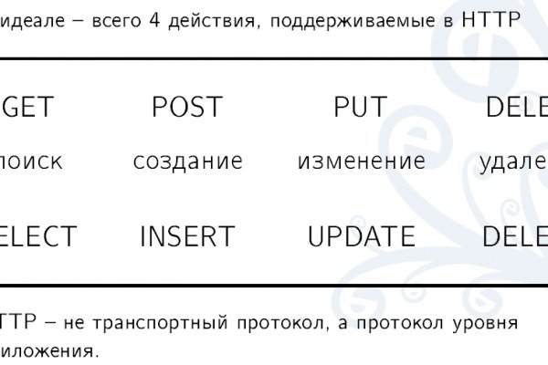 Каталог даркнет сайтов