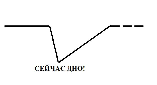 Кракен запрещен в россии